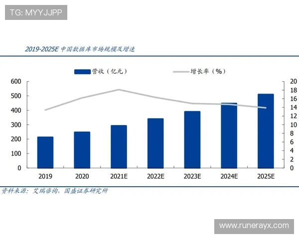 沙勒罗瓦数据分析揭示城市发展趋势，未来潜力巨大